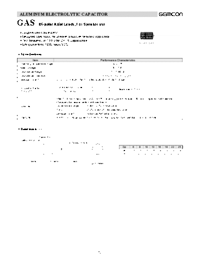 . Electronic Components Datasheets GAS  . Electronic Components Datasheets Passive components capacitors CDD G Gemcon 2006 Axial GAS.pdf