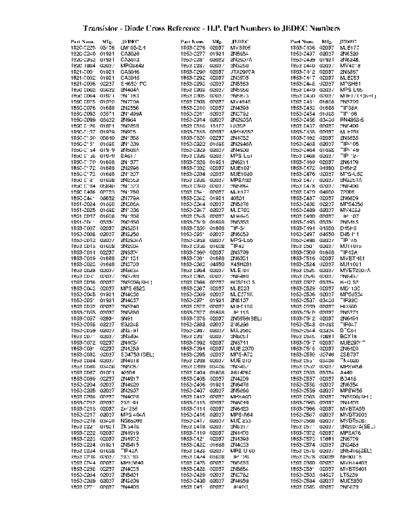 Agilent HP Cross-Reference  Agilent crossref HP_Cross-Reference.pdf