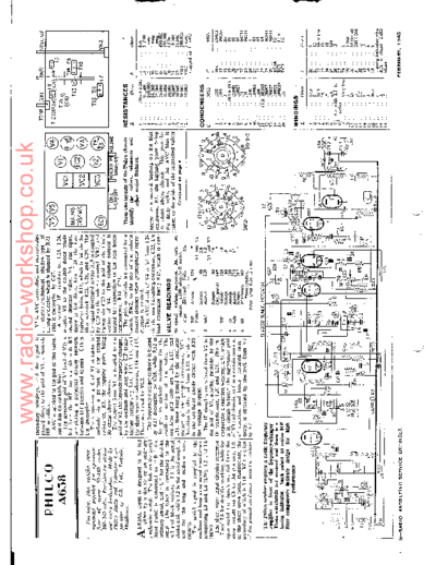 PHILCO Philco A638  PHILCO Audio Philco A638.pdf