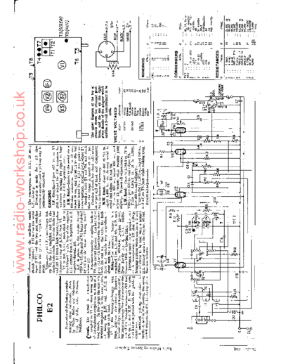 PHILCO Philco B2  PHILCO Audio Philco B2.pdf