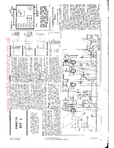 PHILCO Philco BEF2  PHILCO Audio Philco BEF2.pdf