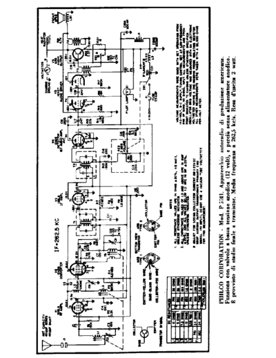 PHILCO P5701  PHILCO Audio Philco P5701.pdf