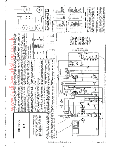 PHILCO Philco U2  PHILCO Audio Philco U2.pdf