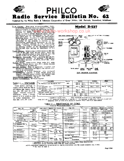 PHILCO philco-b537  PHILCO Audio philco-b537.pdf