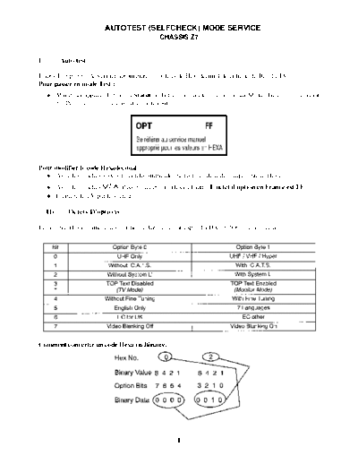 panasonic panasonic z7 mode service autotest 156  panasonic TV panasonic_z7_mode_service_autotest_156.pdf