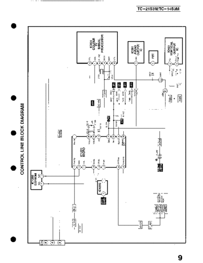 panasonic tc21s3m1  panasonic TV tc21s3m1.pdf