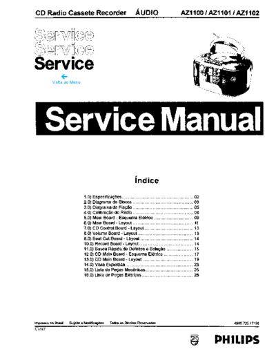 Philips az-1100 1101 1102 135  Philips Audio az-1100_1101_1102_135.pdf