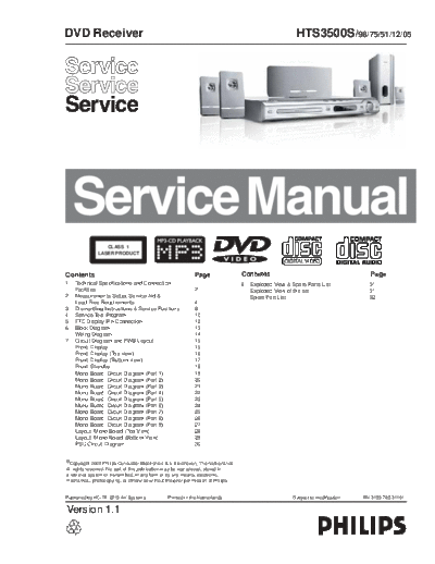 Philips hts3500s 213  Philips Audio hts3500s_213.pdf