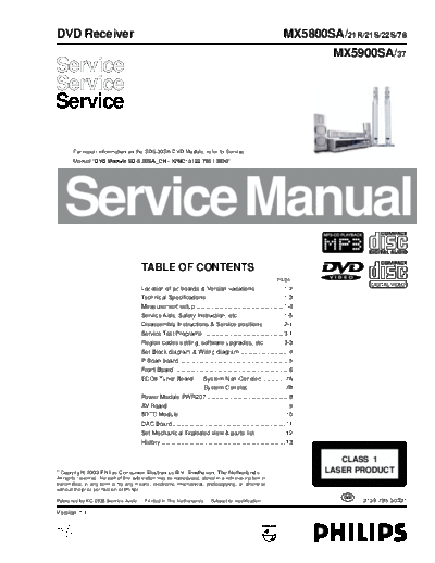 Philips MX 5800SA  Philips Audio MX 5800SA.PDF