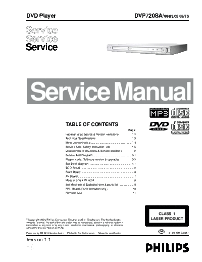Philips dvp720sa  Philips CD DVD dvp720sa.pdf