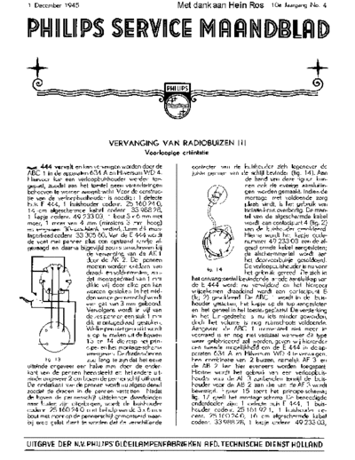 Philips maandblad dec.1945  Philips Div Doc philips_maandblad_dec.1945.pdf