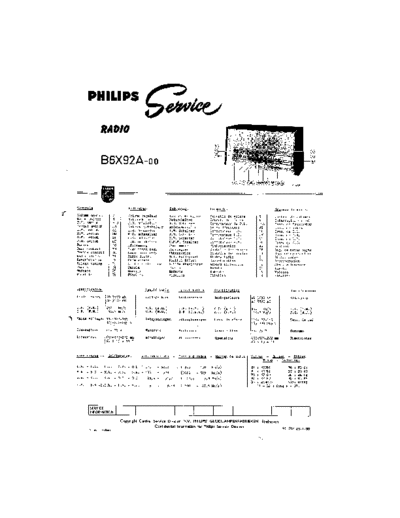 Philips b6x92a  Philips Historische Radio`s b6x92a.pdf