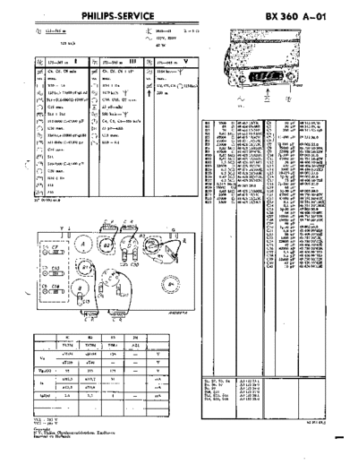 Philips BX360A  Philips Historische Radio`s BX360A.pdf