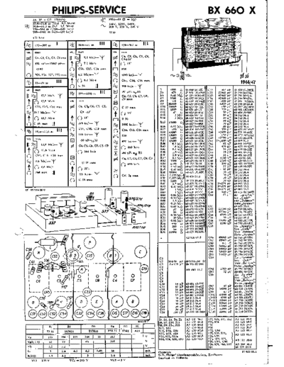 Philips BX660X  Philips Historische Radio`s BX660X.pdf