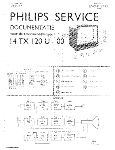 Philips 14TX120U  Philips TV 14TX120U.pdf