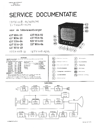 Philips 17TX101A  Philips TV 17TX101A.pdf