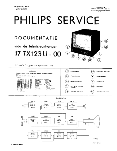 Philips 17TX123U  Philips TV 17TX123U.pdf