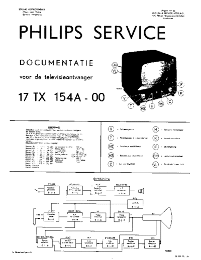 Philips 17TX154A  Philips TV 17TX154A.pdf