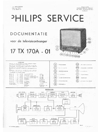 Philips 17TX170A  Philips TV 17TX170A.pdf