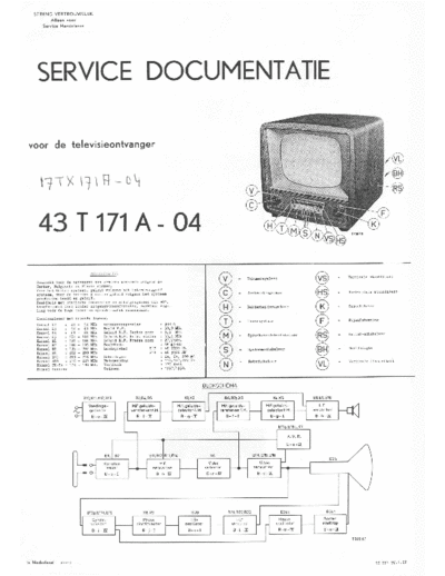 Philips 17TX171A  Philips TV 17TX171A.pdf