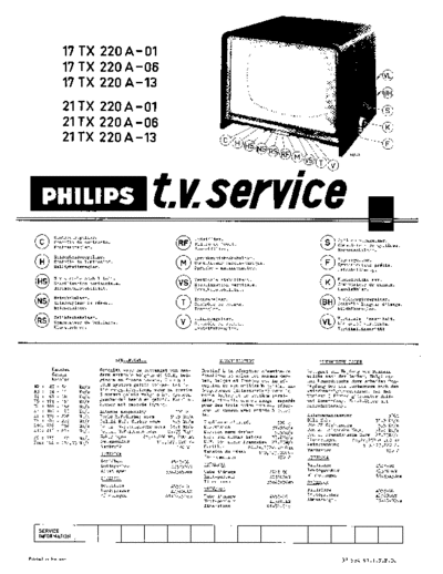 Philips 17TX220A  Philips TV 17TX220A.pdf