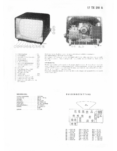 Philips 17TX291A  Philips TV 17TX291A.pdf