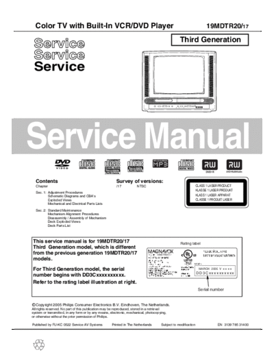 Philips 19mdtr20 965  Philips TV 19mdtr20_965.pdf