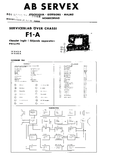 Philips 19TX413A  Philips TV 19TX413A.pdf