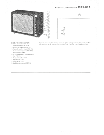 Philips 19TX421A  Philips TV 19TX421A.pdf