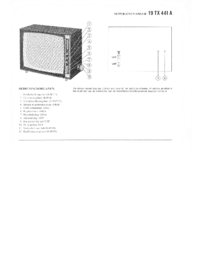 Philips 19TX441A  Philips TV 19TX441A.pdf