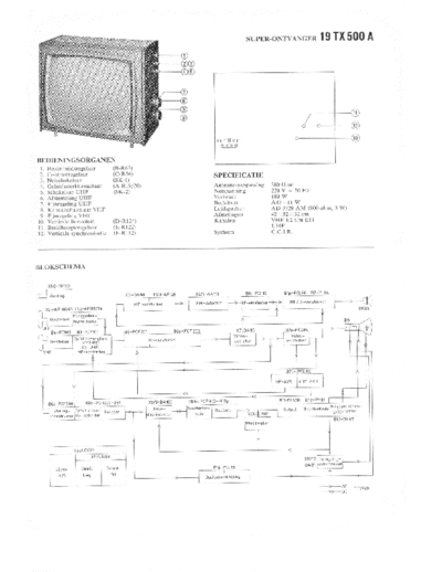 Philips 19TX500A  Philips TV 19TX500A.pdf