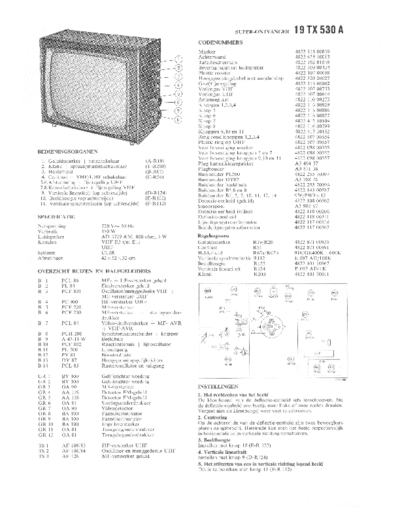 Philips 19TX530A  Philips TV 19TX530A.pdf