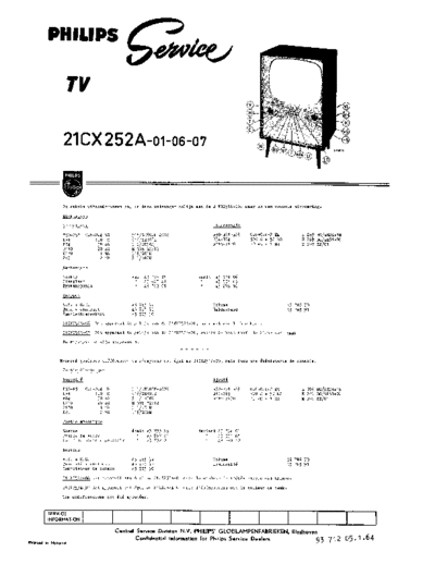 Philips 21CX252A  Philips TV 21CX252A.pdf