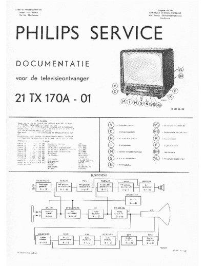 Philips 21TX170A  Philips TV 21TX170A.pdf