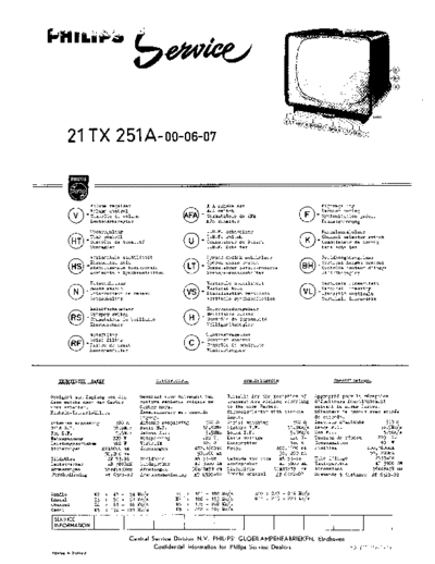 Philips 21TX251A  Philips TV 21TX251A.pdf