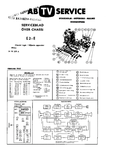 Philips 21TX259A  Philips TV 21TX259A.pdf