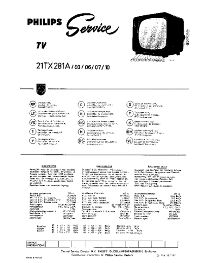 Philips 21TX281A  Philips TV 21TX281A.pdf