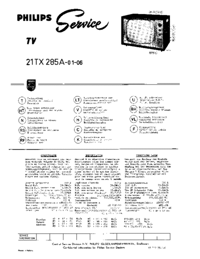 Philips 21TX285A  Philips TV 21TX285A.pdf