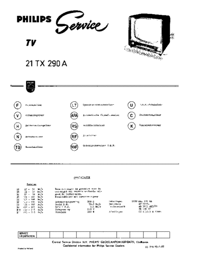 Philips 21TX290A  Philips TV 21TX290A.pdf