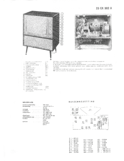 Philips 23CX302A  Philips TV 23CX302A.pdf