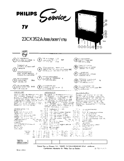 Philips 23CX352A  Philips TV 23CX352A.pdf