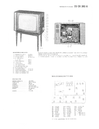 Philips 23CX393A  Philips TV 23CX393A.pdf