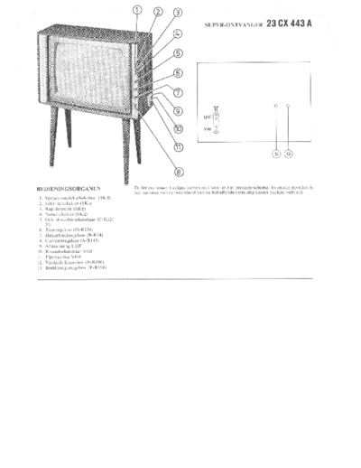 Philips 23CX443A  Philips TV 23CX443A.pdf