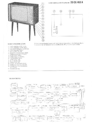 Philips 23CX463A  Philips TV 23CX463A.pdf