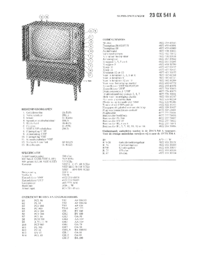 Philips 23CX541A  Philips TV 23CX541A.pdf