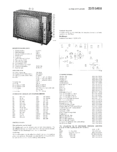 Philips 23TI540A  Philips TV 23TI540A.pdf
