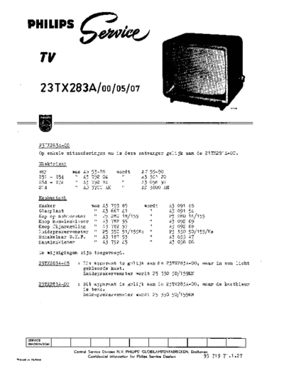 Philips 23TX283A  Philips TV 23TX283A.pdf