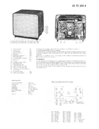 Philips 23TX320A  Philips TV 23TX320A.pdf
