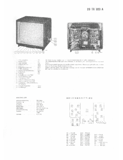 Philips 23TX323A  Philips TV 23TX323A.pdf