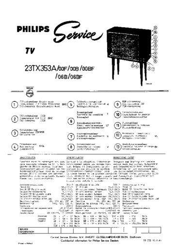 Philips 23tx353a  Philips TV 23tx353a.pdf